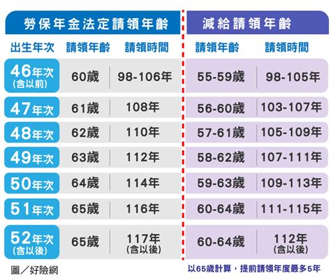 1970年出生|1970年是民國幾年？ 年齢對照表